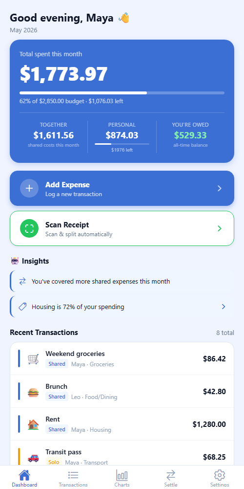 Flowt product interface