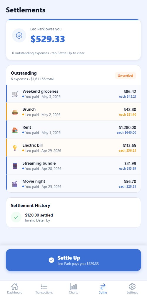 Flowt: One-tap settlement and who-owes-what clarity